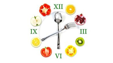 Angemessene Ernährung für Gewichtsverlust